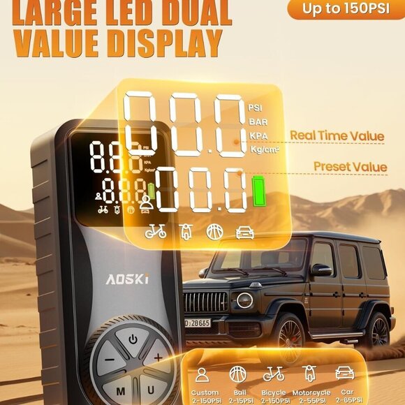 Tire Inflator Portable Air Compressor: 4X Faster 150 PSI Cordless Air Pump - NEW - Picture 6 of 8